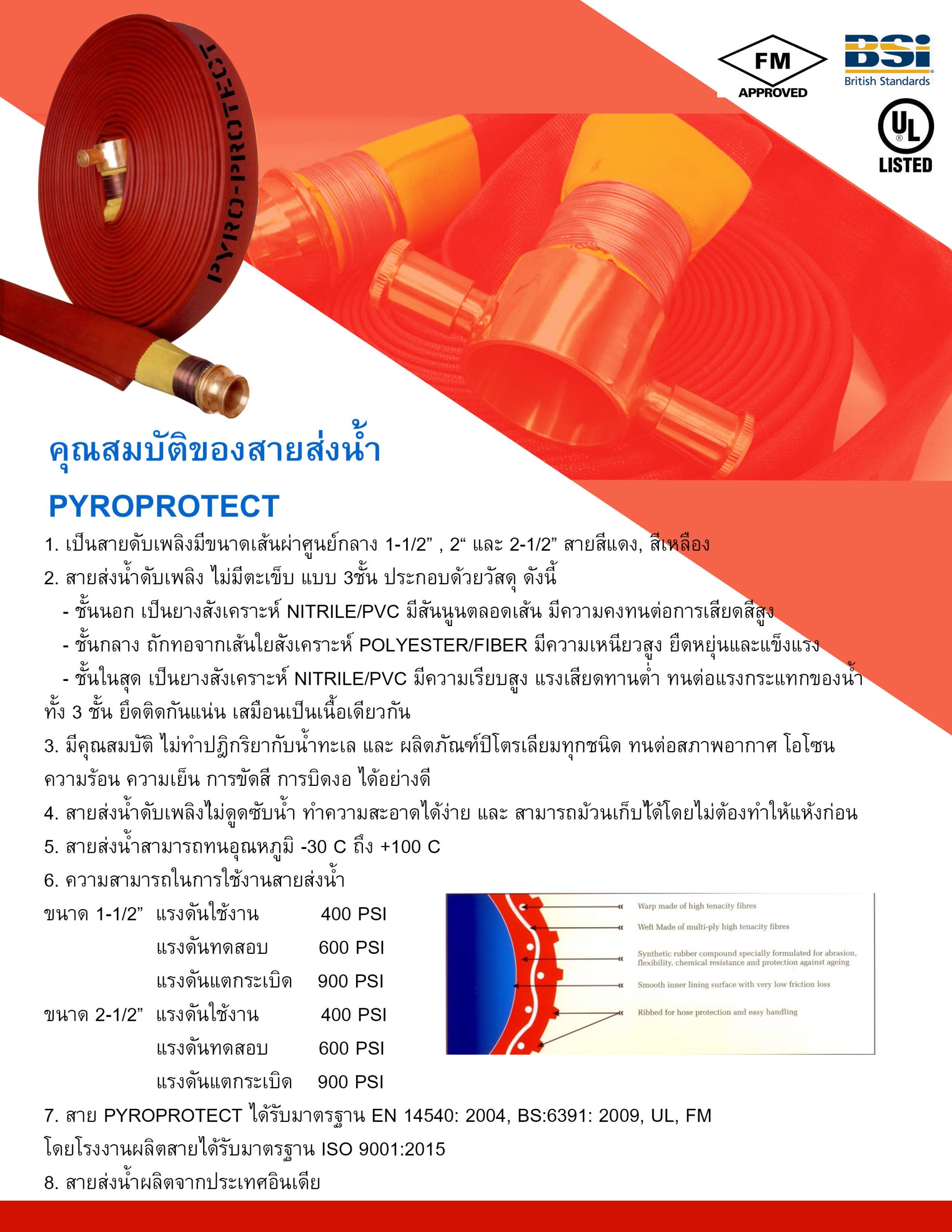 สายส่งน้ำดับเพลิง สายส่งน้ำ สายยาง 3ชั้น สายยางไนไตร Pyroprotect