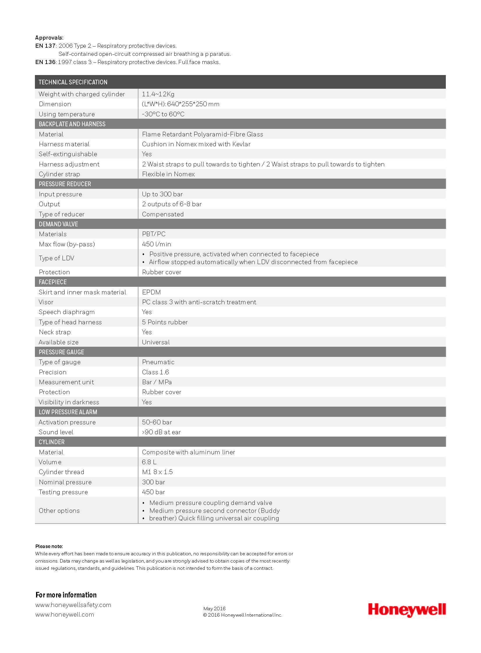 Honeywell SCBA T8000 Type 2 เครื่องช่วยหายใจ