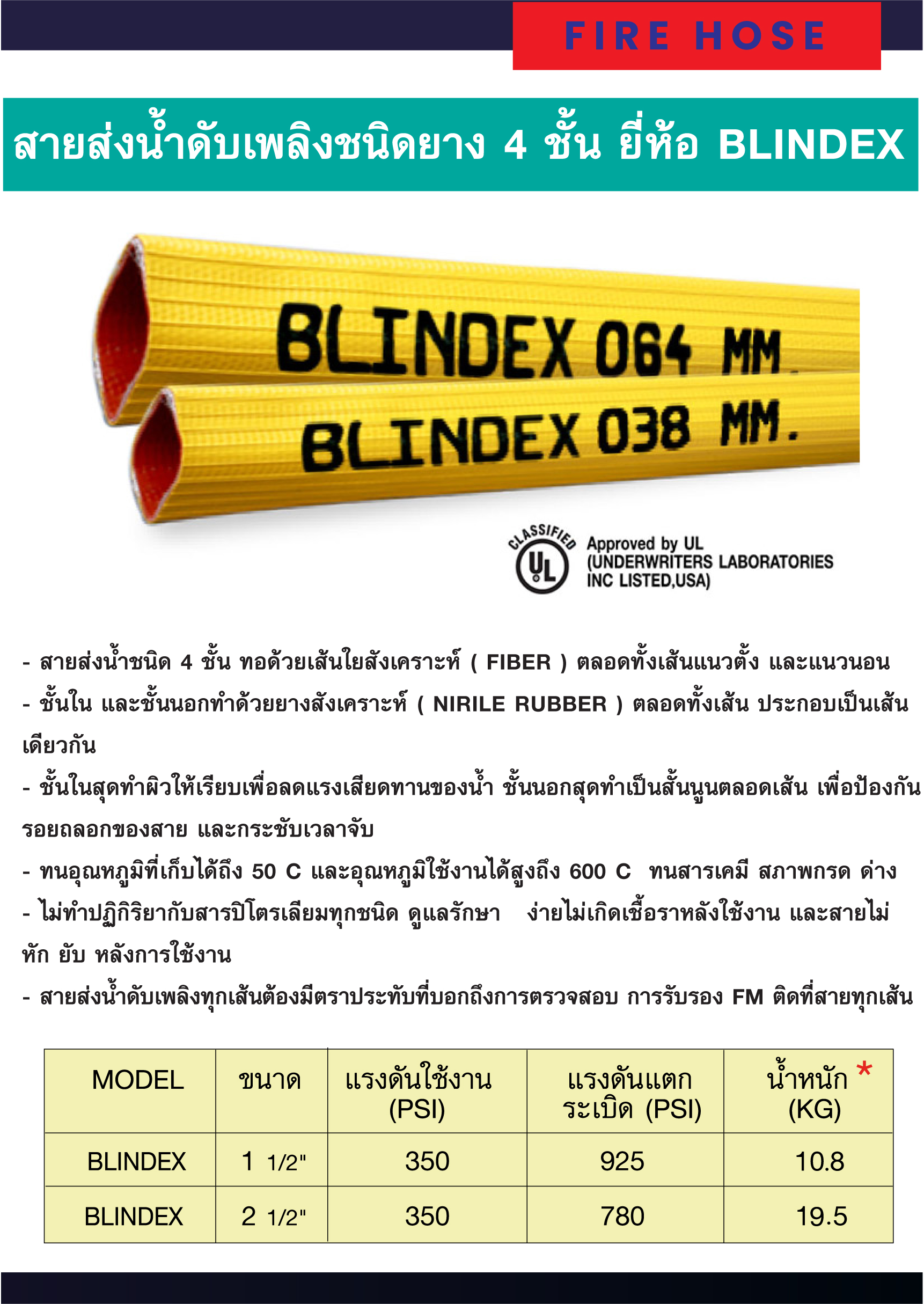 สายส่งน้ำดับเพลิงชนิดยางสังเคราะห์แบบ 4 ชั้น ยี่ห้อ BLINDEX
