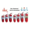 เครื่องดับเพลิง ชนิดผงเคมีแห้ง (Dry Chemical Fire Extinguisher) ยี่ห้อ POLLY